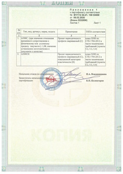 2020.02.06 Новосибирск - Приложение к сертификату - Прокат арматурный для железобетонных конструкций периодического профиля.